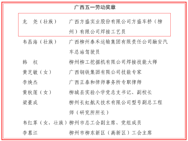 1652144261901360.png QQ截圖20220429163351.png